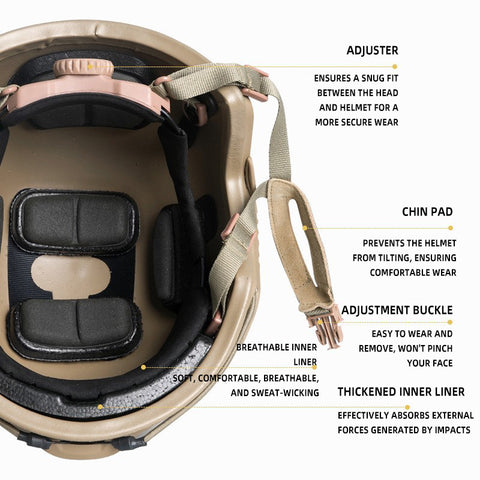 FAST Ballistic Helmet – PE (Polyethylene) Polymer Material – GA Level 2 Protection – Tactical Ballistic Helmet