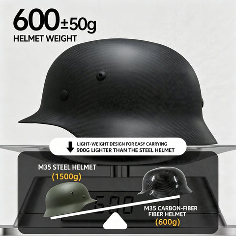 M35 Carbon Fiber Helmet – 1:1 Replica of the WWII German-Style Combat Helmet